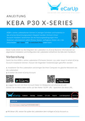 Keba P30 X serie Anleitung