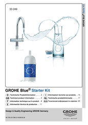 Grohe Blue Starter Kit Technische Produktinformation
