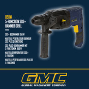 GMC RHD850 Handbuch
