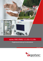 Aqotec RM02 Handbücher | ManualsLib