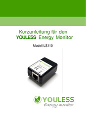 YouLess Energy Monitor LS110 Kurzanleitung