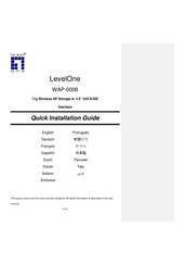 LevelOne WAP-0008 Schnellinstallationsanleitung