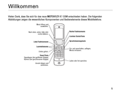 Motorola MOTOKRZR K1 GSM Handbuch