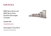 Moog MSD Servo Drive Compact Geräte Hilfe