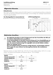 V-ZUG BC-SLP 694 Installationsanleitung