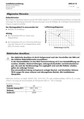 V-ZUG 693 Installationsanleitung