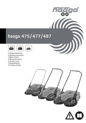 Haaga 475 Gebrauchsanleitung
