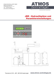 ATMOS Zentrallager Thematronic JBR Hydraulikpläne Und Parametereinstellungen