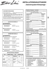 Euro-Line AWR 509CL Installationsanleitungen
