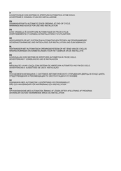 Smeg BLV2AZ-2 Sicherheitshinweise Und Ratschläge Zur Installation Und Zum Gebrauch