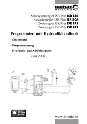 BRÖTJE ISR-Plus ISR ZR2 Programmier- Und Hydraulikhandbuch