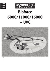 Hozelock Cyprio Bioforce 11000 Anleitung