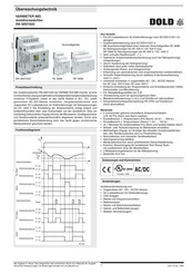 DOLD VARIMETER IMD RN 5897/020 Produktbeschreibung