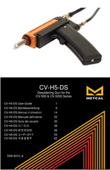 Metcal CV-H5-DS Betriebsanleitung