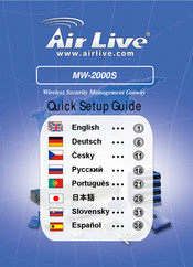 Air Live MW-2000S Schnellinstallationsanleitung