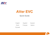 AVer EVC Kurzanleitung