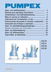 Pumpex KG 38 series Inbetriebnahme- Und Betriebsanleitung
