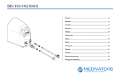 Medivators scope buddy Anschlussanleitung