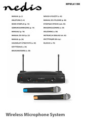 nedis MPWL611BK Anleitung