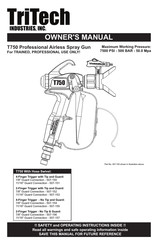 Tritech T750 Bedienungsanleitung