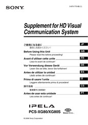 Sony IPELA PCS-XG80 Bedienungsanleitung
