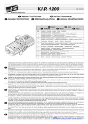 Clay Paky V.I.P. 1200 Bedienungsanleitung