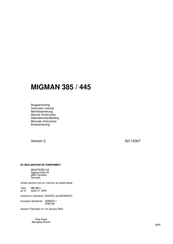 Migatronic MIGMAN 445 Betriebsanleitung
