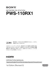Sony PWS-110RX1 Bedienungsanleitung