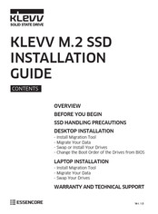 KLEVV M.2 SSD Installationsanleitung
