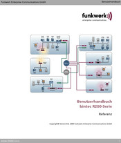 Funkwerk bintec R200-Serie Benutzerhandbuch