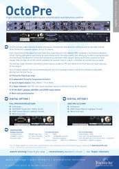 Focusrite OctoPre Anleitung