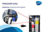 Brita PROGUARD Coffee Anleitung