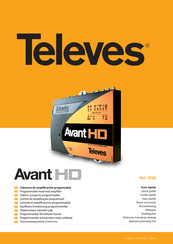 Televes Avant HD Kurzanleitung