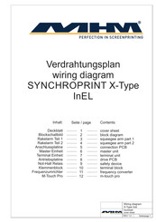 MHM SYNCHROPRINT X-Type InEL Verdrahtungsplan