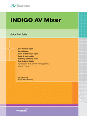 GRASS VALLEY INDIGO AV Mixer Kurzanleitung