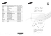 Samsung UE32D5700 Handbuch