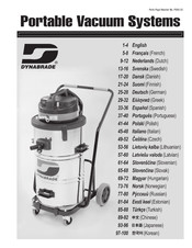 Dynabrade 61305 Betriebsanleitung