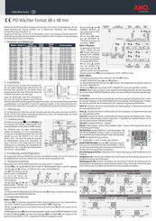 Ako AKO-15401 Installationsanleitung