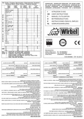 Wirbel 909 PLUS Betriebsanleitung