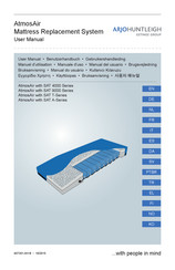 Arjohuntleigh AtmosAir with SAT 4000 Serie Benutzerhandbuch