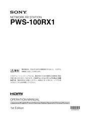 Sony PWS-100RX1 Bedienungsanleitung