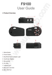 Wiseup F9100 Benutzerhandbuch