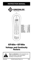Greenlee GT-65e Bedienungsanleitung