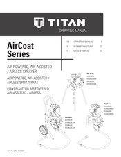 TITA THINK AirCoat 0533423S Betriebsanleitung