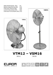 EUROM VTM16 Bedienungsanleitung
