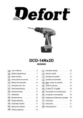 Defort DCD-14Nx2D Bedienungsanleitung