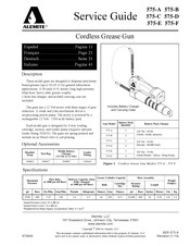 Alemite 575-E Serviceanleitung