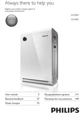 Philips AC4084 Benutzerhandbuch