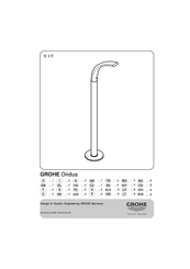 Grohe Ondus Anwendungsbereiche
