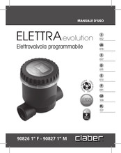 claber ELETTRA Evolution 90827 Gebrauchsanweisungen
